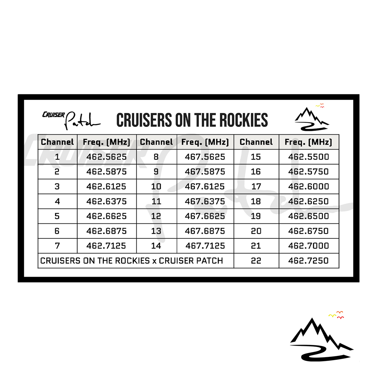 Cruisers on the Rocks GMRS & FRS radio channel frequency cheat sheet s