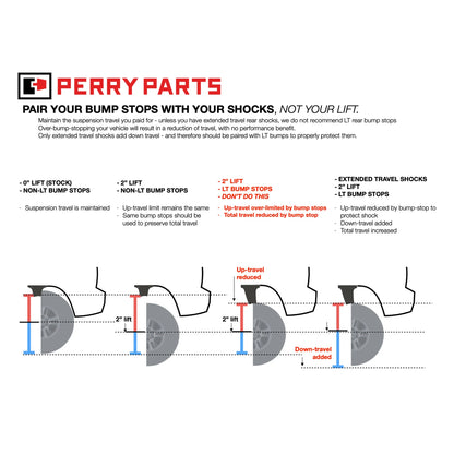 PerryParts 100 Series Land Cruiser LX470 REAR bump stops